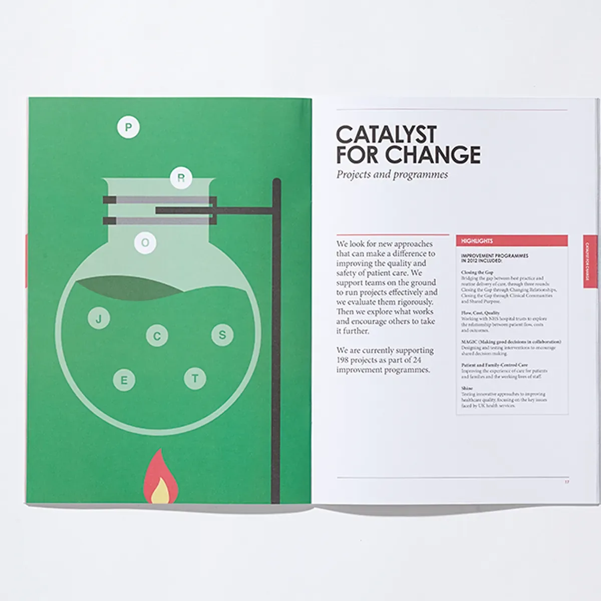 Catalyst Report · Catalyst